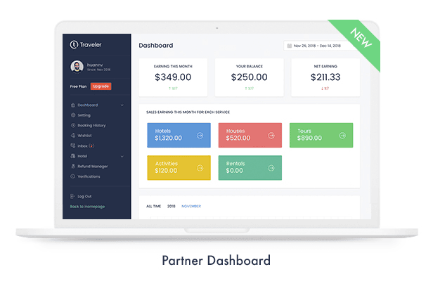 traveler wordpress theme preview 03