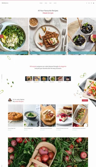 Tata Letak Halaman Yootheme Kitchen Daily