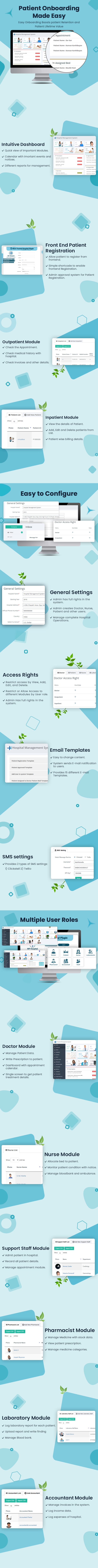 manajemen-informasi-rumah-sakit-01