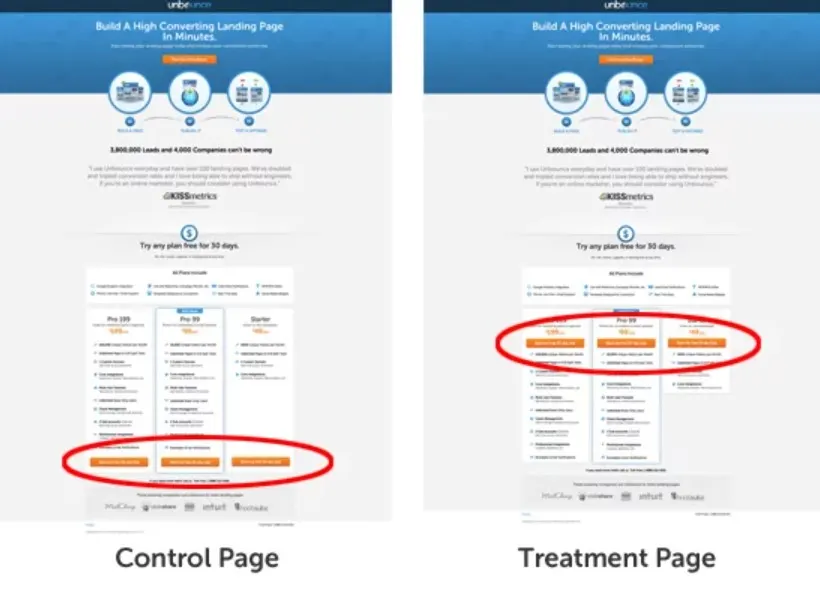 praktik terbaik desain website untuk bisnis kecil berikut contohnya 13
