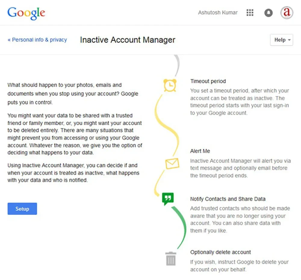 12 inactive account manager