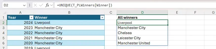 02 the unique function used in excel to extract a list of distinct values from the winner column of the pl winners table