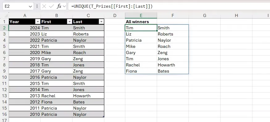 04 the unique function in excel used to extract unique rows from a table with two columns displayed in the result