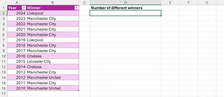 07 an excel table with years in column a and premier league winners in column b