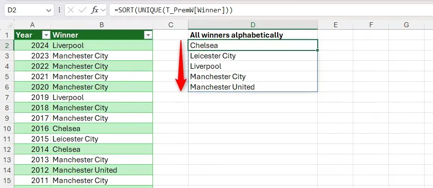 10 the sort and unique functions used together in excel to extract a sorted list of unique values from a table column