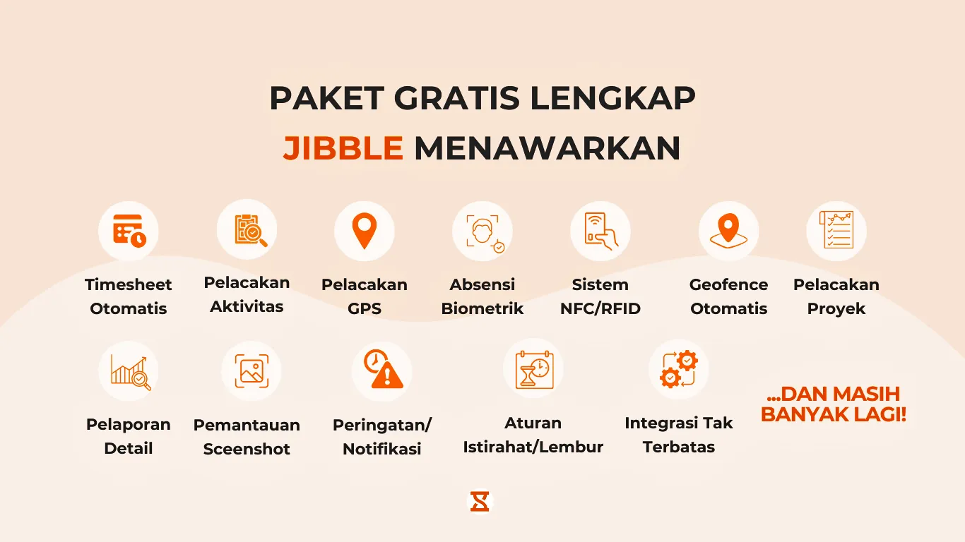 Paket Gratis Jibble
