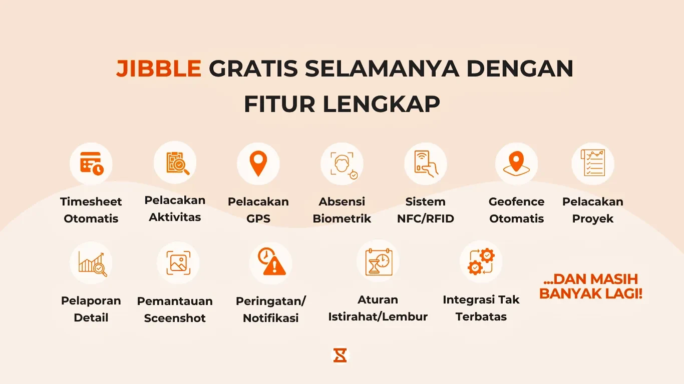 Paket Gratis Jibble