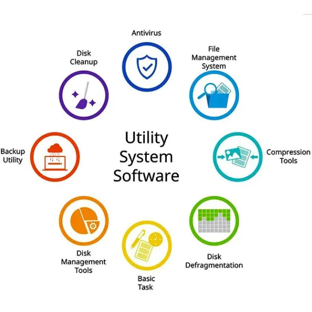 Ilustrasi Tools Sistem dan Utilitas Windows